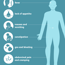 Allergies, autoimmune, & adrenal fatigue. Diverticulitis Signs Symptoms And Complications