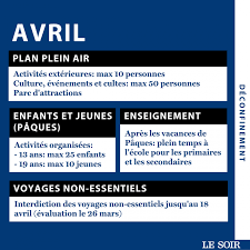 Statistiques du match de belgique jupiler league du 17/04/2021 18:30 entre 218 et 245. Mars Avril Mai Le Nouveau Calendrier Du Deconfinement Progressif Le Soir