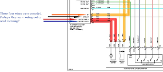 Arent the purpose of them to blow the fuse instead of burning up an accessory or some. Diagram 1997 Cheyenne 4x4 Wiring Diagram Full Version Hd Quality Wiring Diagram Diagramaubinp Avvocatomariazingaropoli It
