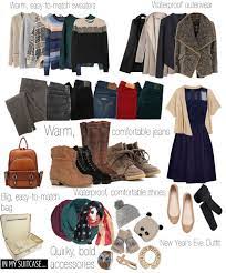 Designer Clothes Shoes Bags For Women Ssense Winter Travel Outfit Travel Outfit Winter Packing List