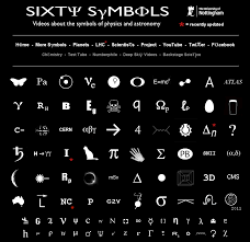 Sixty Symbols Physics And Astronomy Videos Physics Astronomy Astronomy Facts