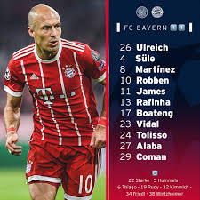 In der vergangenen saison führte jupp heynckes den fc bayern noch in die champions league. Champions League Team News Celtic V Bayern Munich Itv News