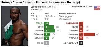 Представляем реакцию бойцов в твиттере на победу камару усмана над хорхе масвидалем. Tajron Vudli Kamaru Usman Video Boya 2 Marta 2019 Goda
