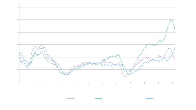 Immigrant Decline in the America How It’s Shaping Prices, Housing, and Growth in 2025