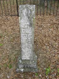 Pvt John Wesley Bittle (1839-1911)