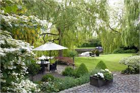 51 Oberteil Fur Gartengestaltung Kleine Garten Ohne Rasen