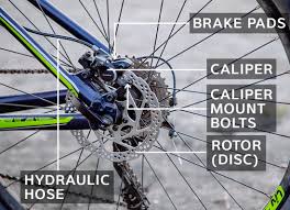 Fixing squeaky disc brakes download article. Disk Brakes Bike Squeak Cheap Buy Online