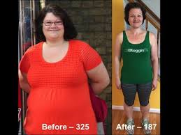 Pin On Keto Diet Info