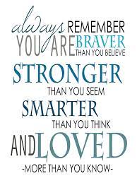 Check spelling or type a new query. The Positive Project Inspirational Quotes For Kids Wall Art Prints