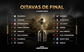 Maybe you would like to learn more about one of these? Sorteio De Hoje Definira Os Confrontos Das Oitavas Na Libertadores