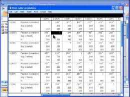 Fit Output Table To One Page Spss Youtube