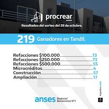 Esta tarde se realizará el sorteo correspondiente al plan procrear 2020 y se conocerá quienes serán los adjudicatarios de las líneas. En Tandil 219 Familias Fueron Beneficiadas En El Ultimo Sorteo Del Procrear Para Construccion Y Ampliacion De Viviendas