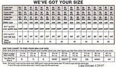 Lane Bryant Size Chart Plus Size Sewing Plus Size Summer Fashion Style Chart