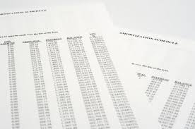 Straight Line Amortization Chart Lovetoknow