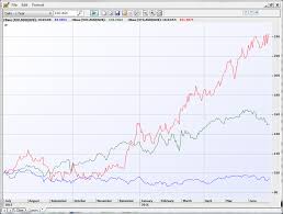 Vocus Vita Shares Power Ahead Whilst Telstra Shares