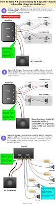 How To Wire A 4 Channel Amp To 4 Speakers And A Sub Car Amplifier Sound System Car 4 Channel