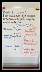 rounding anchor chart to thousands worksheets teaching