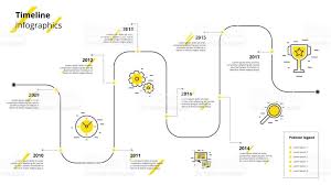 Business Timeline Workflow Infographics Corporate