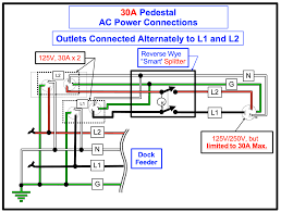 Everybody knows that reading marine instrument panel wiring diagram is useful, because we could get technology has developed, and reading marine instrument panel wiring diagram books may be more convenient shawinigan water and power formation amp declin groupe industriel que. Electrical Behavior Of A 208v 240v Boat Cruising Aboard Monk36 Trawler Sanctuary