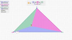 1 El Promedio Ponderado De Tres Puntos Video Khan Academy