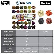 Natural dried flowers for soap making. 25 Natural Dried Flowers Herbs For Soap Making Bath Candles Resin Jewelry Nail Lip Gloss Home Decoration And Much More Pricepulse