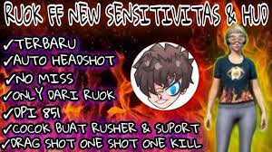 Sensibilidade ff cheat ruok apk. Update Aplikasi Cheat Ruok Ff Apk Auto Headshot Anti Banned Gratis Tehdian Com