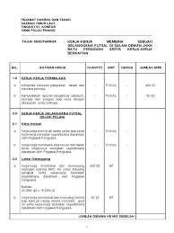 Meskipun berada di kawasan tmii, tetapi tiket masuk ke kawasan snowbay terpisah dengan tiket masuk ke tmii. Jenis Lantai Gelanggang Futsal