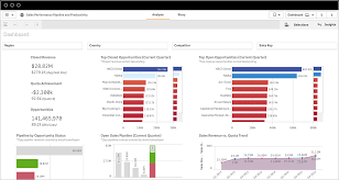 You'll save time by not having to produce multiple reports, and the consolidated metrics can easily be shared between teams. 170 Key Performance Indicator Kpi Examples Templates