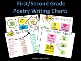 first second grade poetry writing anchor charts lucy calkins inspired