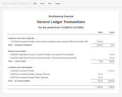 Allowance for doubtful accounts entry: Insurance Journal Entry For Different Types Of Insurance
