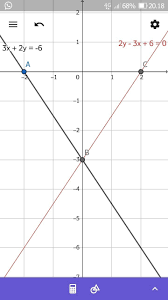 Pada kuadran i nilai x positif y positif, pada kuadran ii nilai titik yang telah ditetapkan (analog dengan titik origin dalam sistem koordinat kartesius ) disebut pole atau kutub pada bidang. Tunjukkan Dengan Gambar Pencerminan Objek Pada Bidang Koordinat Kartesius Berikut Python