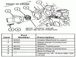 Automotive wiring in a 1997 mercury sable vehicles are becoming increasing more difficult to identify due to the installation of more advanced factory oem electronics. Pin On Wiring Diagram Free