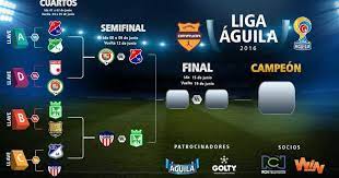 Final de la liga colombiana irá en diferido por televisión abierta. Estos Son Los Semifinalistas De La Liga Colombiana