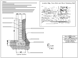 Masonry Block Wall Design