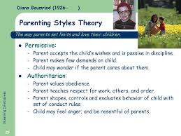 Be aware of the impacts brought to your children. From Freud To Brazelton 100 Years Of Child Parenting Development Theories By Dr Marty Rossmann C Learning Zoneexpress Ppt Download