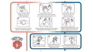 Because most coronavirus vaccines require two doses, many countries also report the number of people who have received just one dose and the number who. Divulgacao Dgs Equipamento De Protecao Individual