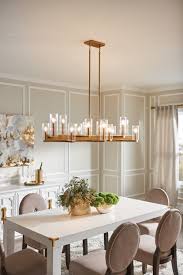 This 3 light outdoor post lantern from the embassy row collection by kichler will enhance your home with a perfect mix of form and function. Glass Trends Highlighted In Chandelier Collections Qualified Remodeler