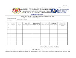 Borang peperiksaan sma, smatq, smatd dan skm. Borang Tnt Pep Awam 2017 Penang Shahidan Shamsuddin Academia Edu