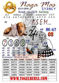 Prediksi Togel Sydney 03 11 2018 Prediksi Togel Sydney Togel Syair Togel Sdy Syair Togel Sidney Syair Togel Sydney Code Syair Sidney Har Dewi Bulan Tafsir Mimpi