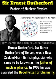 Sir Ernest Rutherford Was A New Zealand English Physicist Who Laid The Groundwork For The Development Of Nuclea Nuclear Physics Science Today Ernest Rutherford