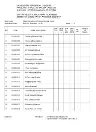Secara umum, pengertian kurikulum adalah perangkat mata pelajaran yang terdiri dari program studi yang diberikan oleh suatu lembaga. Top Pdf Jurnal Telaah Dan Pengembangan Kurikulum 1 123dok Com