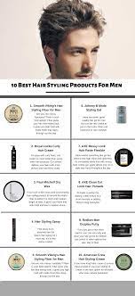 Luxury hair volumizing products can cost upwards of $40. 10 Best Hair Styling Products For Every Length Of Hair And Style Cool Hairstyles Long Hair Styles Men Skin Fade Hairstyle