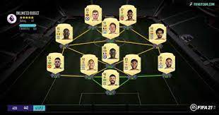 This premier league squad only costs you 6k fut 21 coins. Fifa 21 Premier League Squad Guide