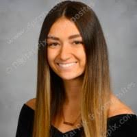 40+ "Dykeman" profiles