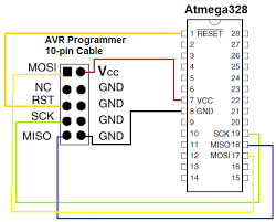 How To Program An Avr Chip Using A Usbasp 10 Pin Cable Arduino Arduino Projects Cable