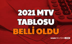 Motorlu taşıtlar vergisi için artış oranını belirleyen yeniden değerleme oranı resmi gazete'ye yayımlandı. Motorlu Tasitlar Vergisi 2021 Zammi Belli Oldu Iste Mtv Hesaplama Tablosu