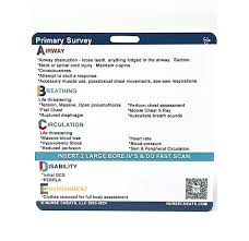 Image result for Trauma Evaluation