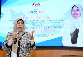 Yb zuraida kamaruddin (mp for ampang). Kpkt To Set Up Fund For Dkn Activities Edgeprop My