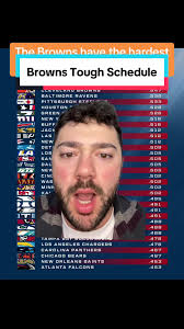 The Browns have THE HARDEST schedule in the NFL next season 😳😳 #nfl  #football #clevelandbrowns #honortheland