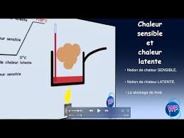 Proportion (massique ou volumique) de deux. 30 La Chaleur Sensible Et La Chaleur Latente Youtube